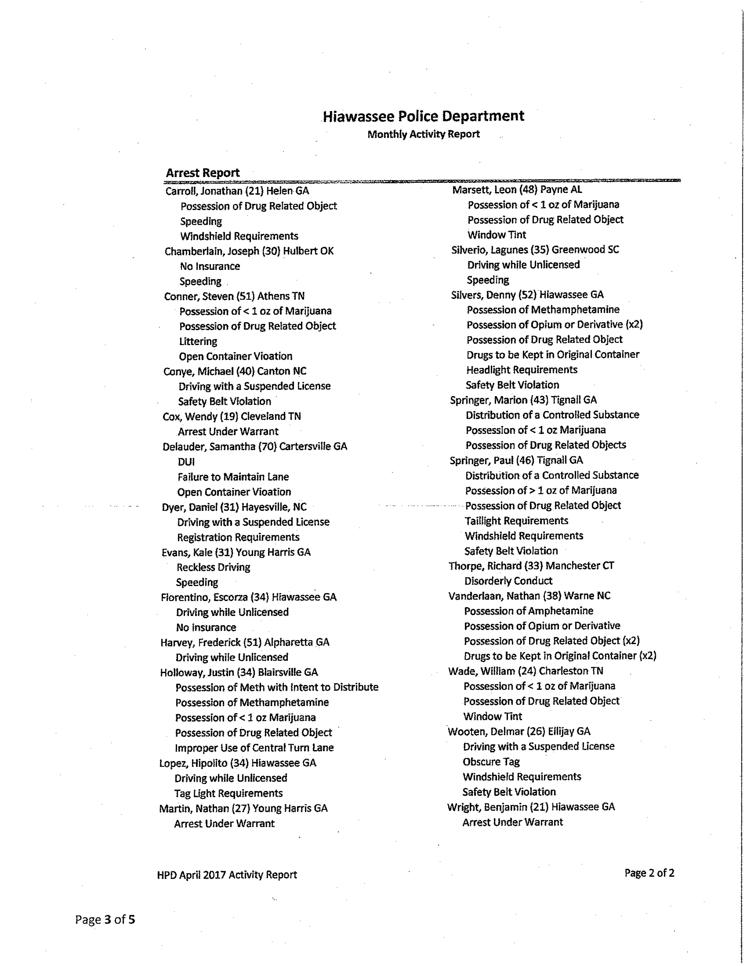 May 02 2017 Agenda and Minutes4